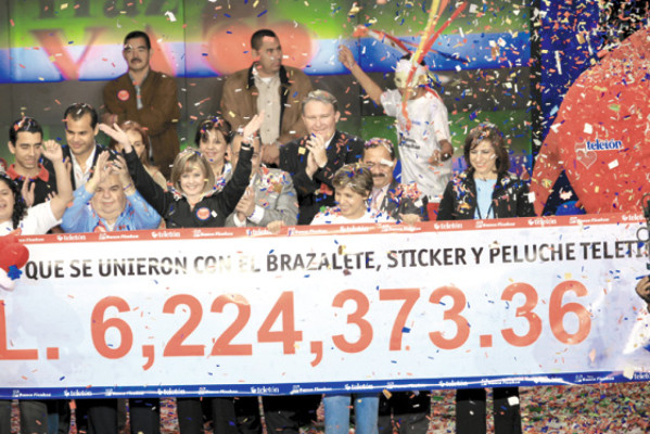 Teletón superó expectativas al recaudar más de 45 millones