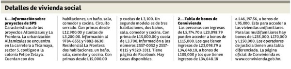 Hay más de 2,800 bonos para vivienda social en la zona norte