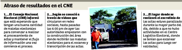 Foto: La Prensa