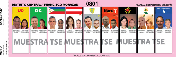 Papeletas alcaldías