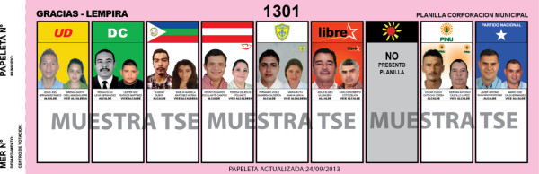 Papeletas alcaldías
