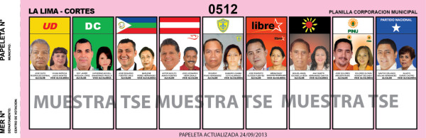 Papeletas alcaldías