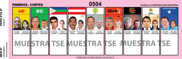 Papeletas alcaldías