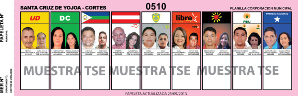 Papeletas alcaldías