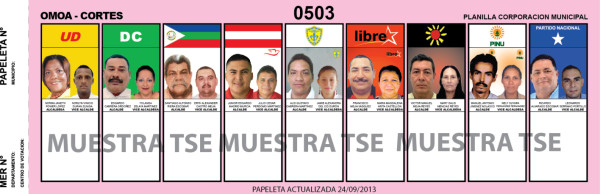 Papeletas alcaldías