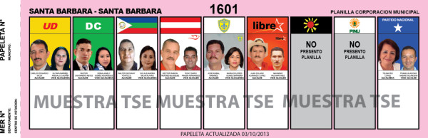 Papeletas alcaldías