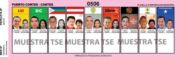 Papeletas alcaldías