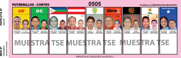 Papeletas alcaldías