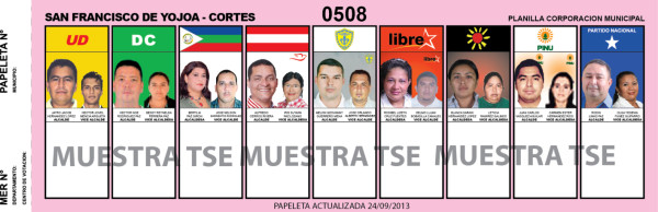 Papeletas alcaldías