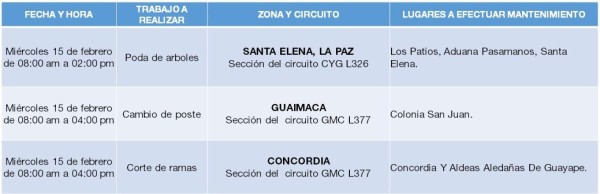 Prográmese ante las suspensiones de energía de este miércoles
