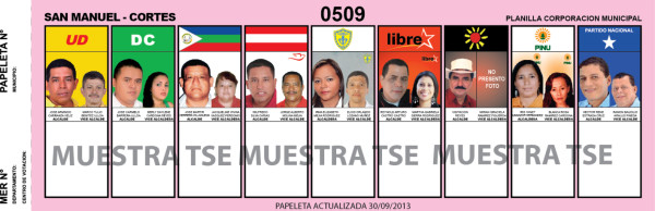 Papeletas alcaldías