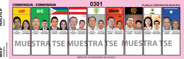 Papeletas alcaldías