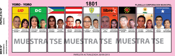 Papeletas alcaldías