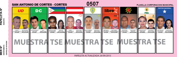 Papeletas alcaldías