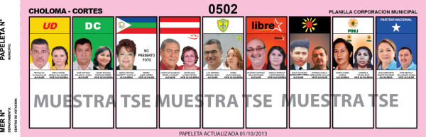 Papeletas alcaldías