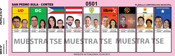 Papeletas alcaldías