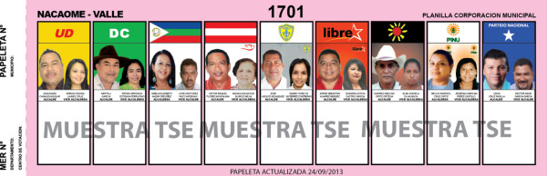 Papeletas alcaldías