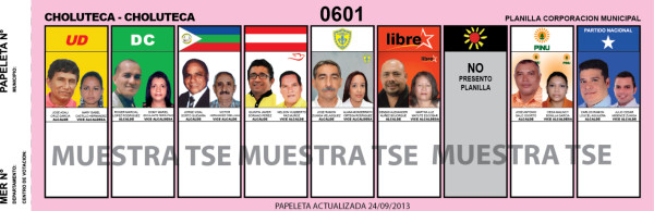 Papeletas alcaldías