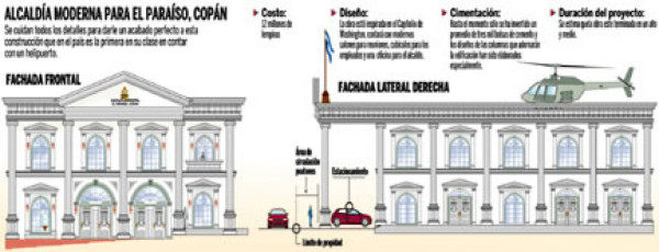 'Soy el rey del pueblo”