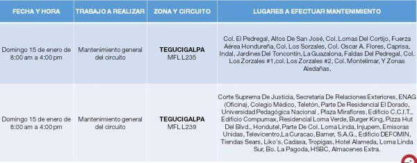 Mañana habrá cortes de energía en Tegucigalpa y San Pedro Sula