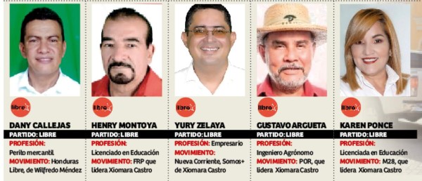 Foto: La Prensa