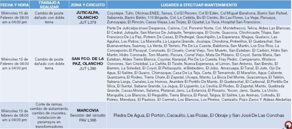 Prográmese ante las suspensiones de energía de este miércoles