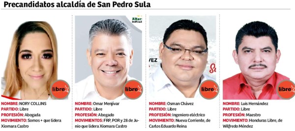 Foto: La Prensa