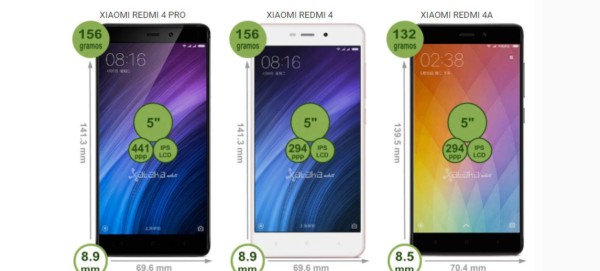 Xiaomi vuelve a la carga con el teléfono inteligente RedMi 4