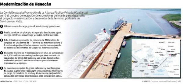 Demandan transparencia en la adjudicación del puerto Henecán