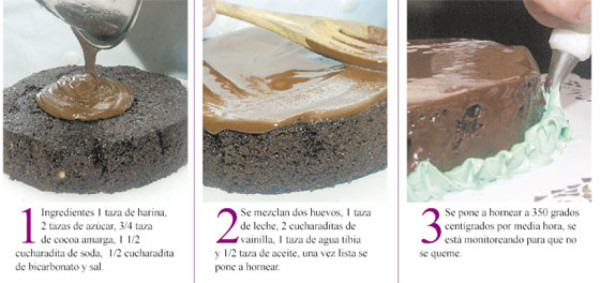 El amor entra por la cocina