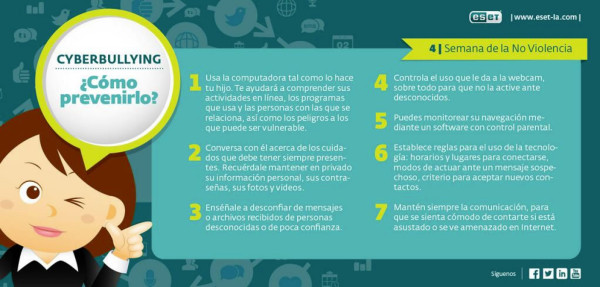 El 30.7% de los adolescentes latinoamericanos ha sufrido ciberacoso