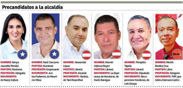 Copán es el más golpeado por el covid en el occidente