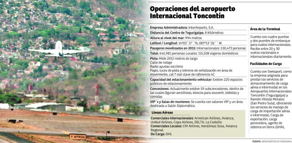 'La visión es que Toncontín no se cierre y que opere Palmerola”