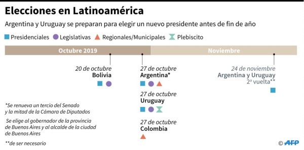 Foto: La Prensa