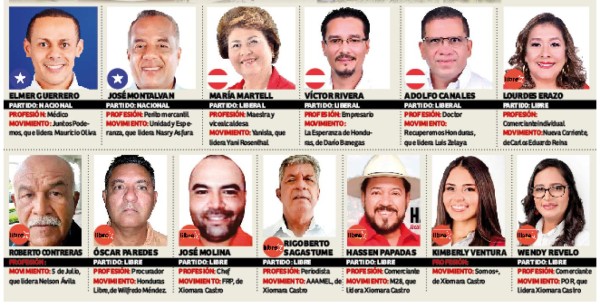 'Puerto Cortés necesita fuentes de empleo”, aseguran aspirantes a alcalde
