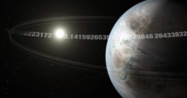 Descubren el planeta Pi, con una órbita de 3,14 días alrededor de su estrella