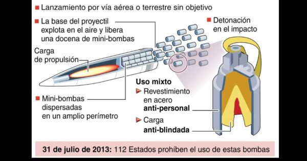 Senado de EUA da luz verde al plan de ataque contra Siria