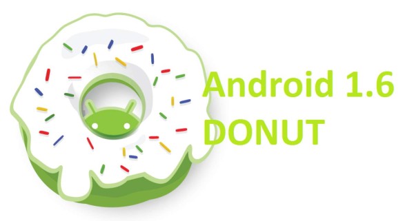 Android, el omnipresente sistema operativo de Google ya tiene 10 años