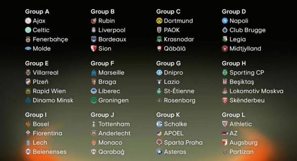 Andy Najar y Emilio Izaguirre conocieron sus rivales en Europa League