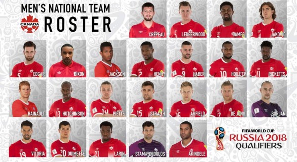 Canadá anuncia convocatoria para enfrentar a Honduras