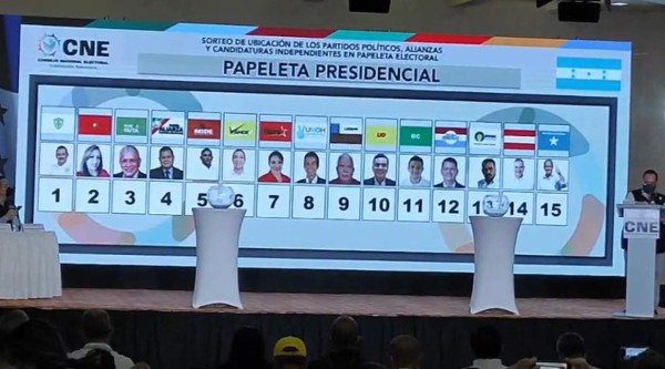 Definidas las posiciones de partidos en papeleta electoral para las elecciones generales