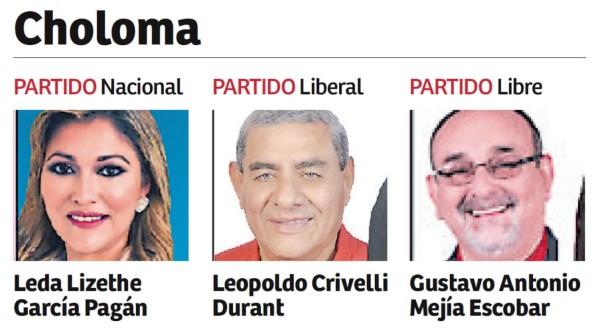 Alcaldes de Cortés buscan quedarse cuatro años más en el poder