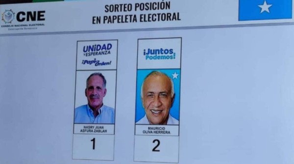 Por el Partido Nacional aspiran a convertirse en el próximo candidato presidencial el titular del Parlamento, Mauricio Oliva, y el alcalde de Tegucigalpa, Nasry Asfura.