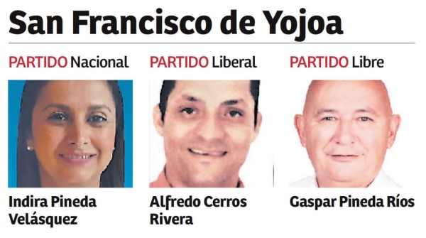 Alcaldes de Cortés buscan quedarse cuatro años más en el poder