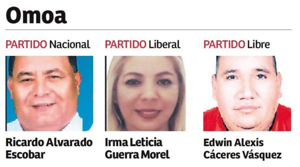 Alcaldes de Cortés buscan quedarse cuatro años más en el poder