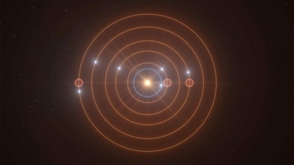 Un telescopio europeo capta por primera vez el 'ballet' cósmico de cinco exoplanetas