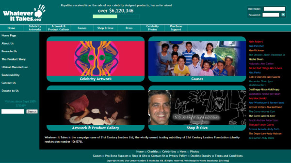 Famosos solidarios con la humanidad