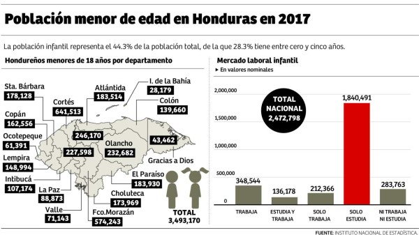 Inculcar valores a niños, el gran reto de la sociedad