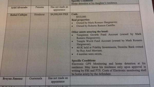 Publican detalles de la fianza del expresidente Rafael Callejas