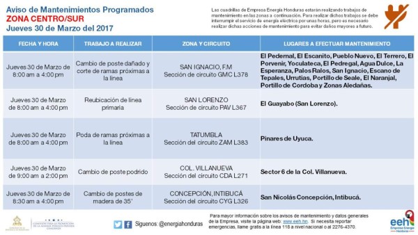 ENEE y EEH programan suspensiones de energía eléctrica para este jueves